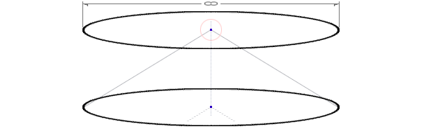 Immersion into yourself